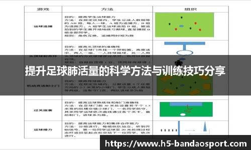 提升足球肺活量的科学方法与训练技巧分享